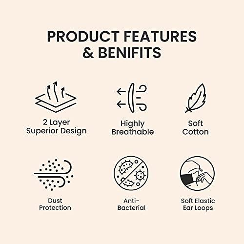 Rarissime Rarissime Anime R2 Printed 2 ply Cloth Face Mask