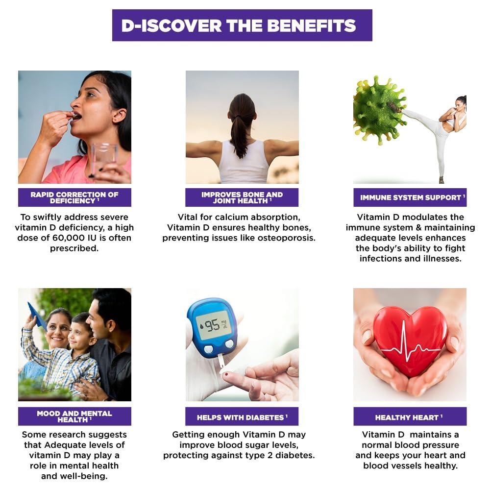 Dr ExcelD Dr ExcelD 3 From Dr. Reddy\'s | Vitamin D3 60000 Iu For Bone/Joint/Mental Health And Healthy Heart For Men & Women| 4 Capsules * Pack Of 5