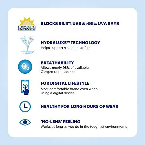 ACUVUE ACUVUE - Oasys 1-Day Daily Disposable Contact Lenses (-2.5, Clear, Pack of 30 lenses) | From Johnson&Johnson