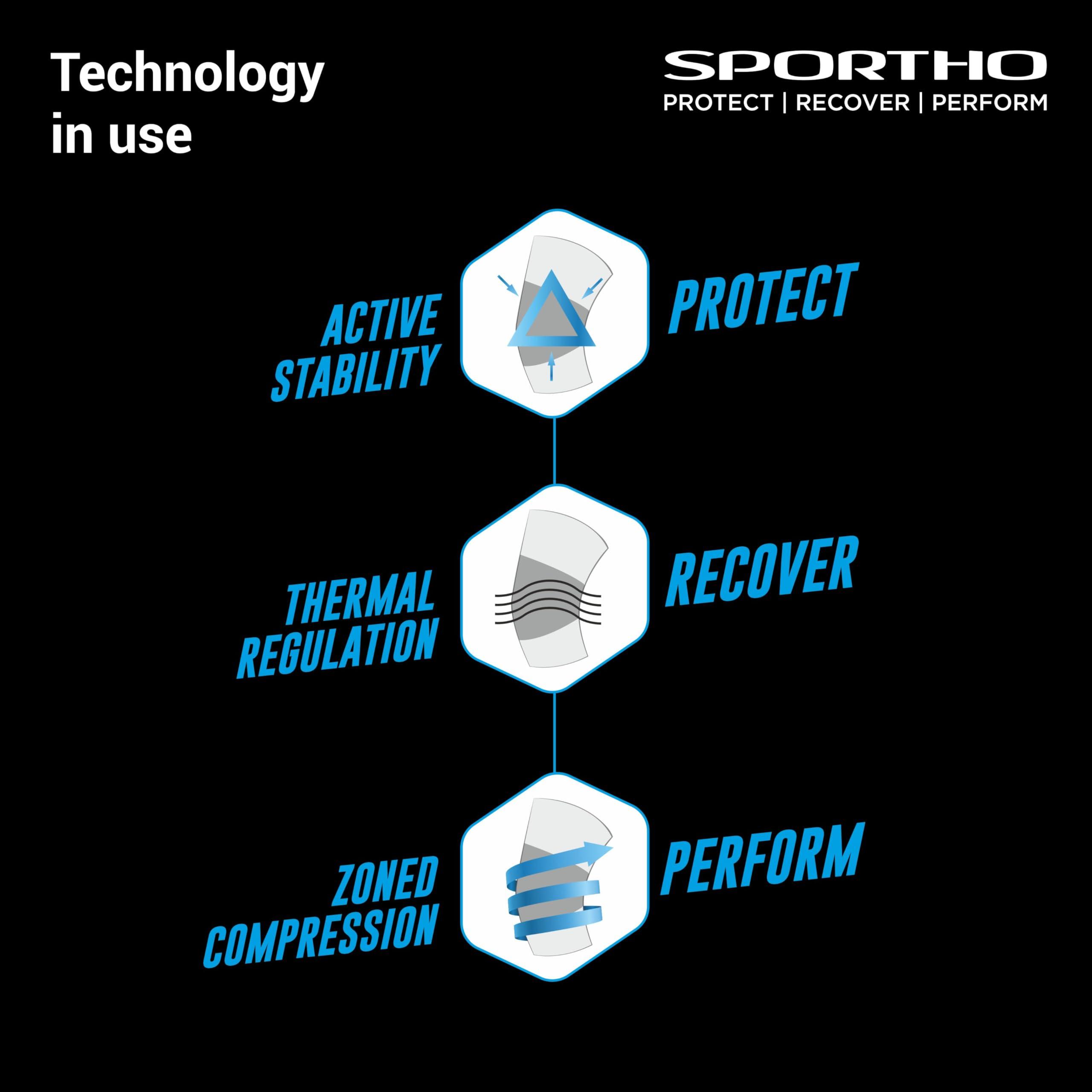 Nivia (NIVI1) Nivia Orthopedic Ankle Support Slip In (Small)