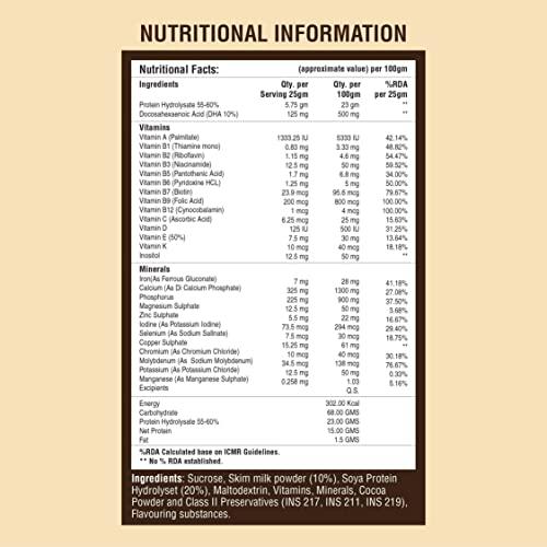 Delwis Delwis Diatein Powder - Diebetic Protein Powder - Vanilla Flavour With DHA - 400gm (Pack of 2)