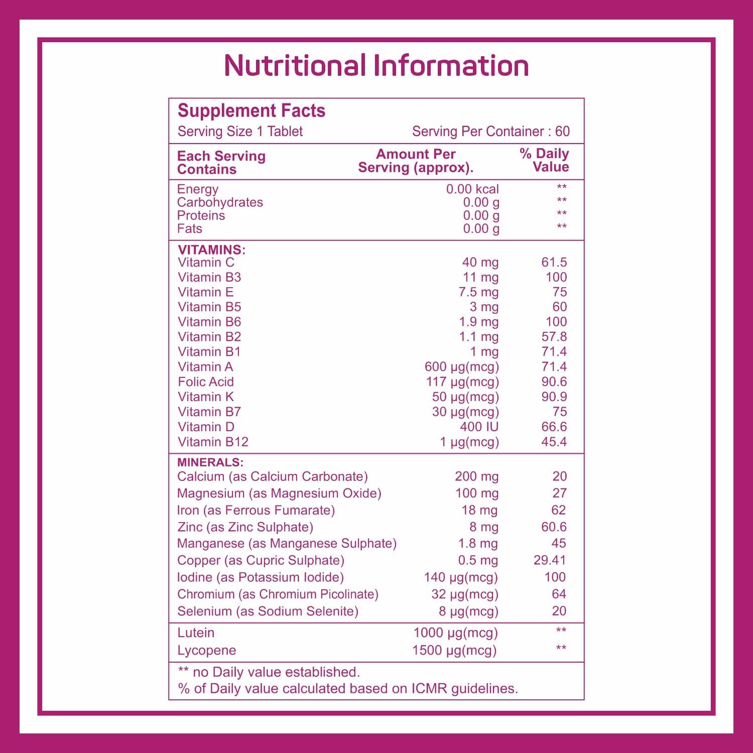 HealthVit Healthvit Cenvitan Multivitamin for Women - 60 Tablets with 24 Nutrients | Women Daily Nutrition, Stamina Enhancement, Hair, Skin, and Nails | Bone Health, Vitality, Energy Boost, Immunity (Pack of 2)