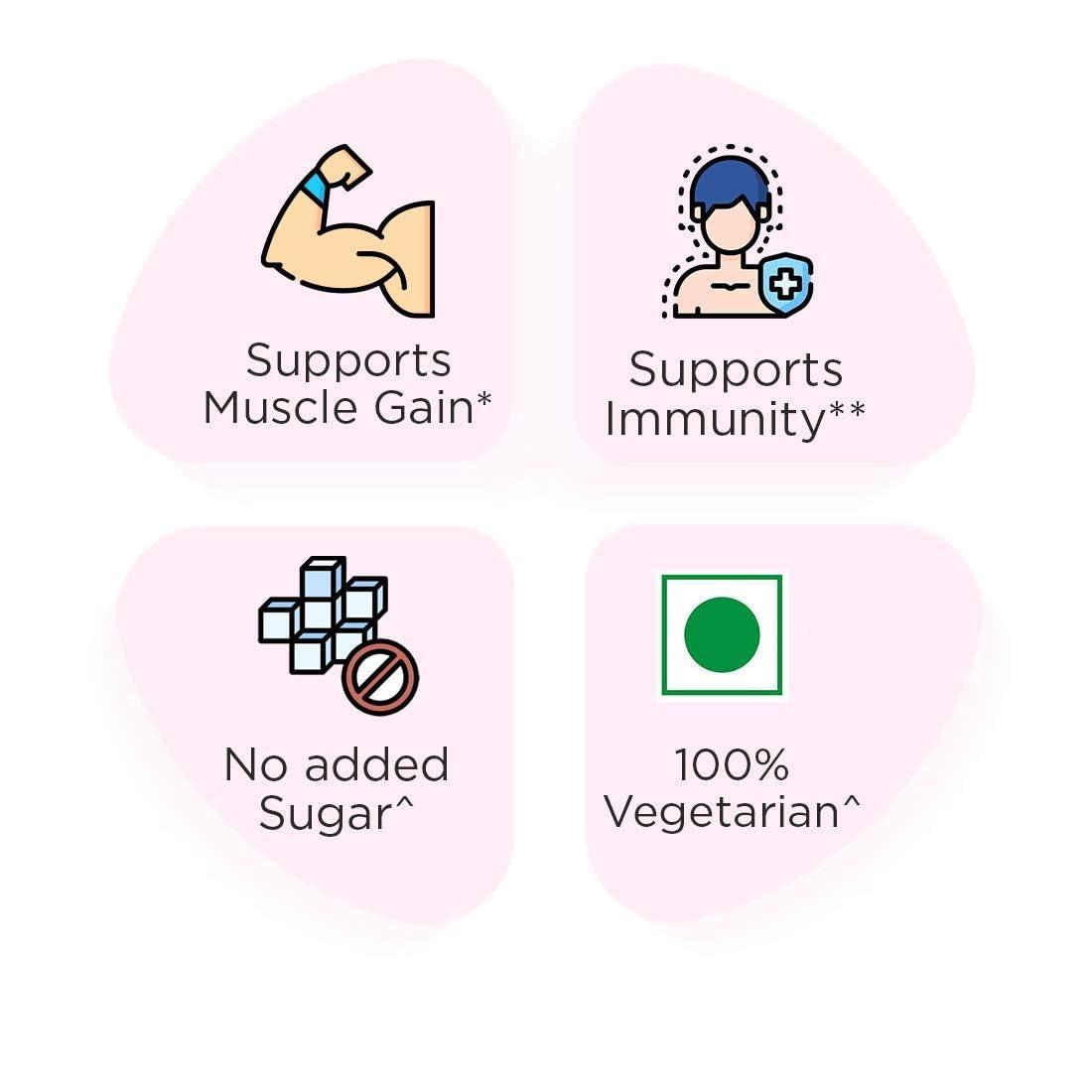 Celevida Maxx Celevida Maxx Dr. Reddy’s - High-Protein and Immunity Supplement to support muscle health and immunity | Strawberry Flavour  | 462 gms (14 sachets x 33g)