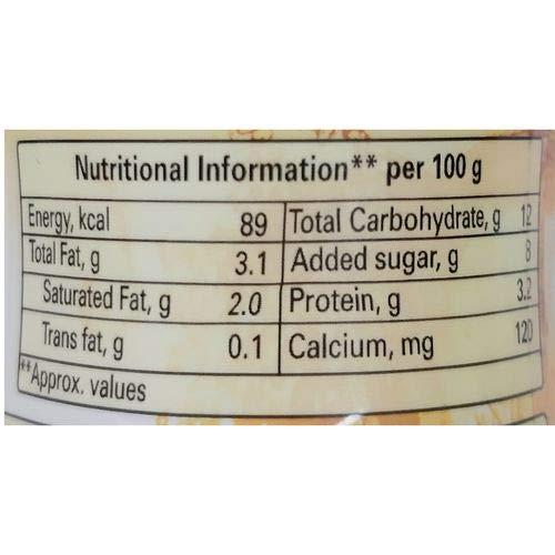 Generic AMUL Kool Kesar Flavour 200 ML. (Pack of 30)