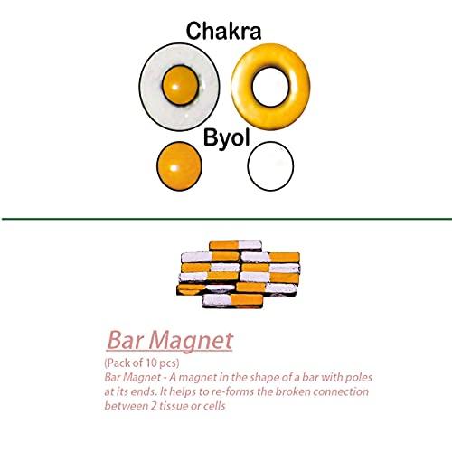 Deltakart Acupressure Magnet Therapy Tools Combo Set Contain Chakra, Bar, Five Star/Cluster, Star, E.N.T with Finger Ring, Su-jok Steel Jimmy & Paper Tapes