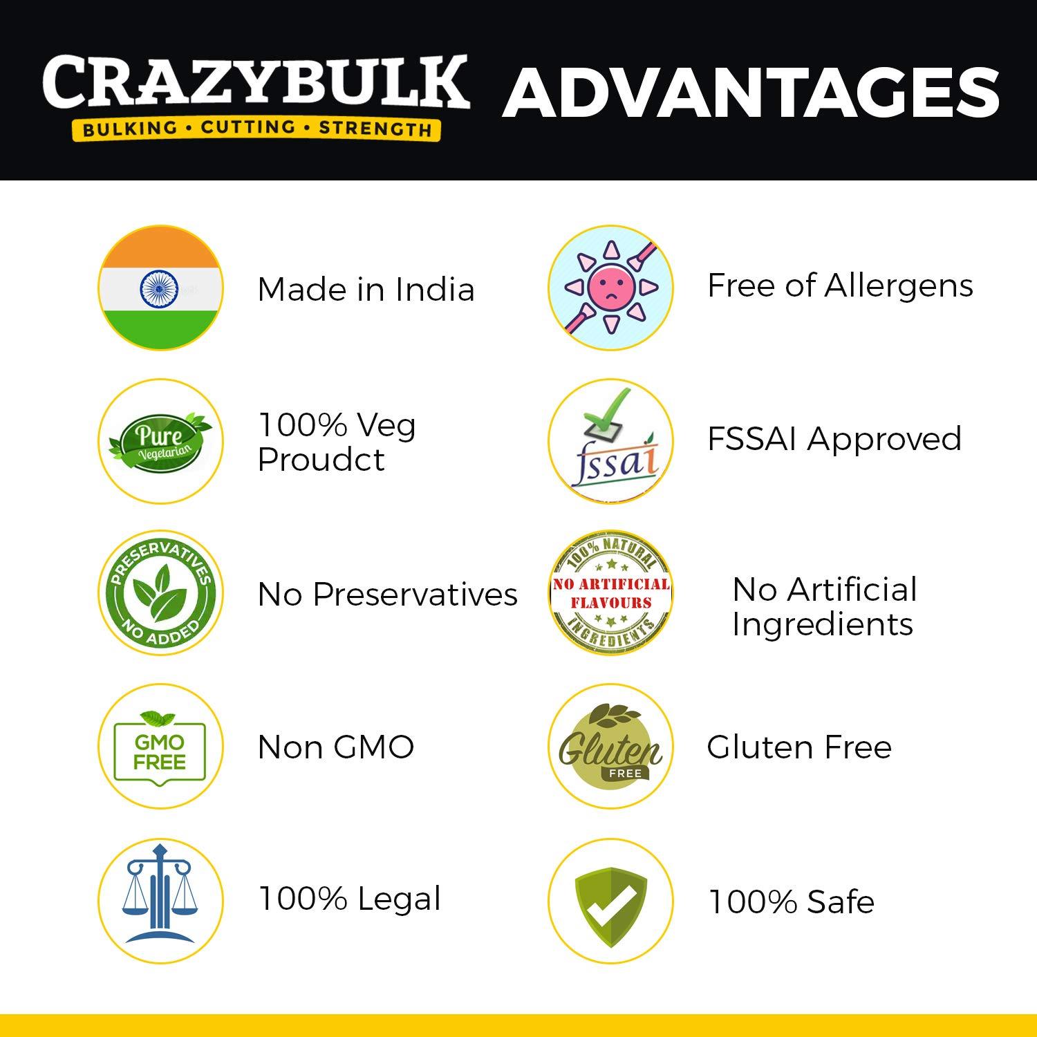CrazyBulk CrazyBulk D-BAL Natural Alternative for Muscle & Strength Supplement, FIRST TIME IN INDIA (90 Capsules)