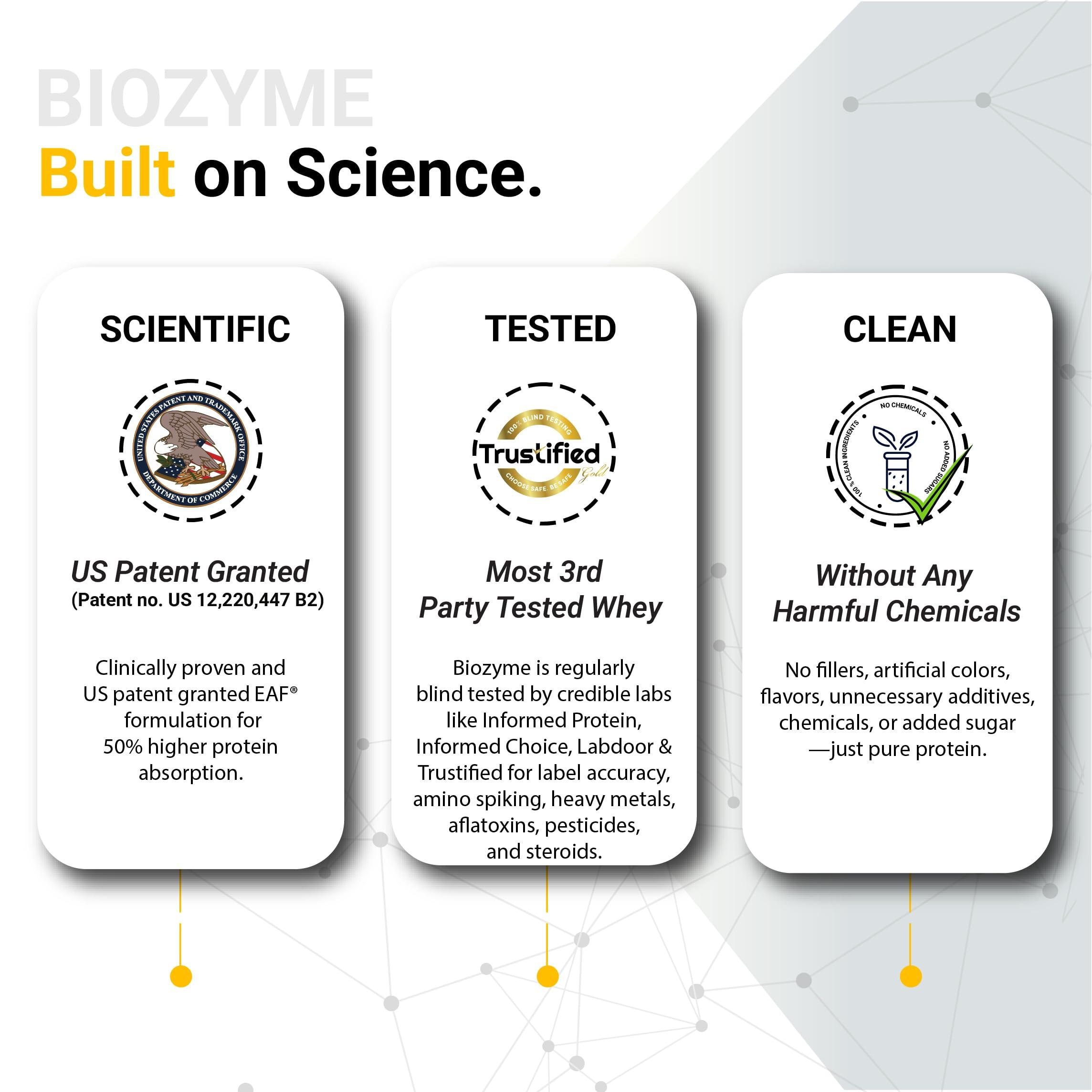 MuscleBlaze MuscleBlaze Biozyme Performance Whey Protein | Clinically Tested 50% Higher Protein Absorption | Informed Choice UK, Labdoor USA Certified & US Patent Filed EAF (Rich Chocolate, 750 g / 1.6 lb)