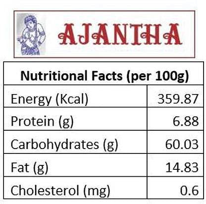Ajantha Ajantha Supari Mouth Freshener Paan Supari After - Meal Snack
