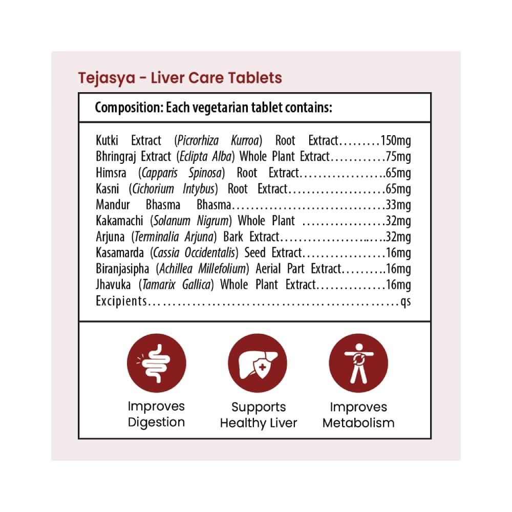 TATA 1mg Tata 1mg Tejasya Liver Care Tablets Helps In Improving Digestion And Appetite For Unisex (Pack Of 1)