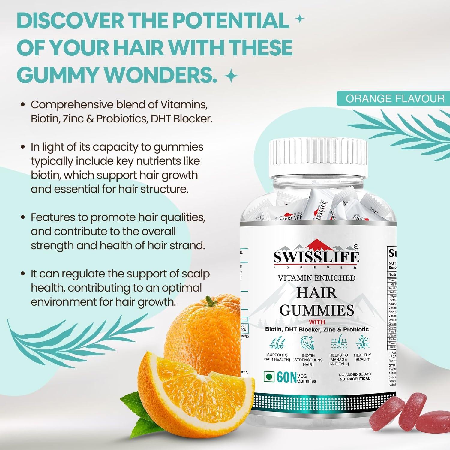 SWISSLIFE FOREVER SWISSLIFE FOREVER Hair Gummies (60 Gummies) | Vitamin enriched Hair Gummies | Biotin, DHT Blocker, Zinc & Probiotics Improves Hair Health Scalp Health | For Men & Women Orange Flavour