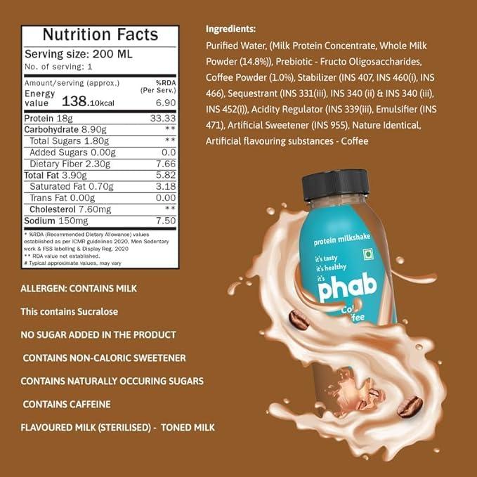 Phab Phab Assorted Protein Milkshakes (200ml, Pack of 24) with 18g Protein & No Added Sugar | Gluten-Free & Gut-Friendly, Trans Fat Free | Rich Source of Fibre & Pre-biotics | Healthy & Delicious Protein Shake
