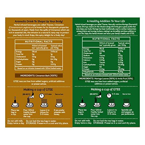 Gtee GTEE ALL VARIANTS, 25 Tea bags (Pack of 12)