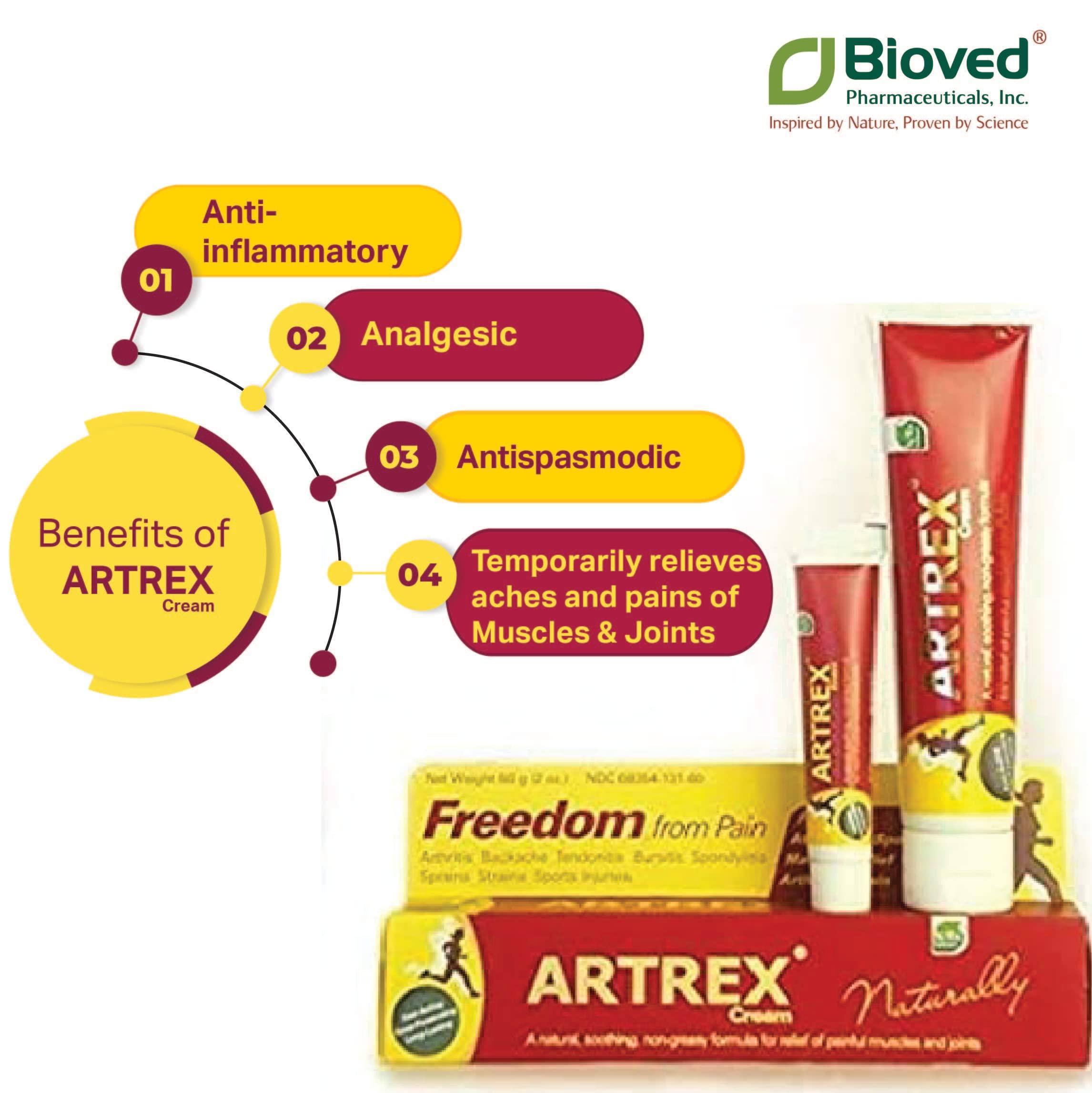 ARTREX ARTREX cream Fast-Acting,Deep-Penetrating,Long-Lasting,Clinically validated in Musculoskeletal pain,soothing, non-greasy topical cream for relief of painful muscles and joints.