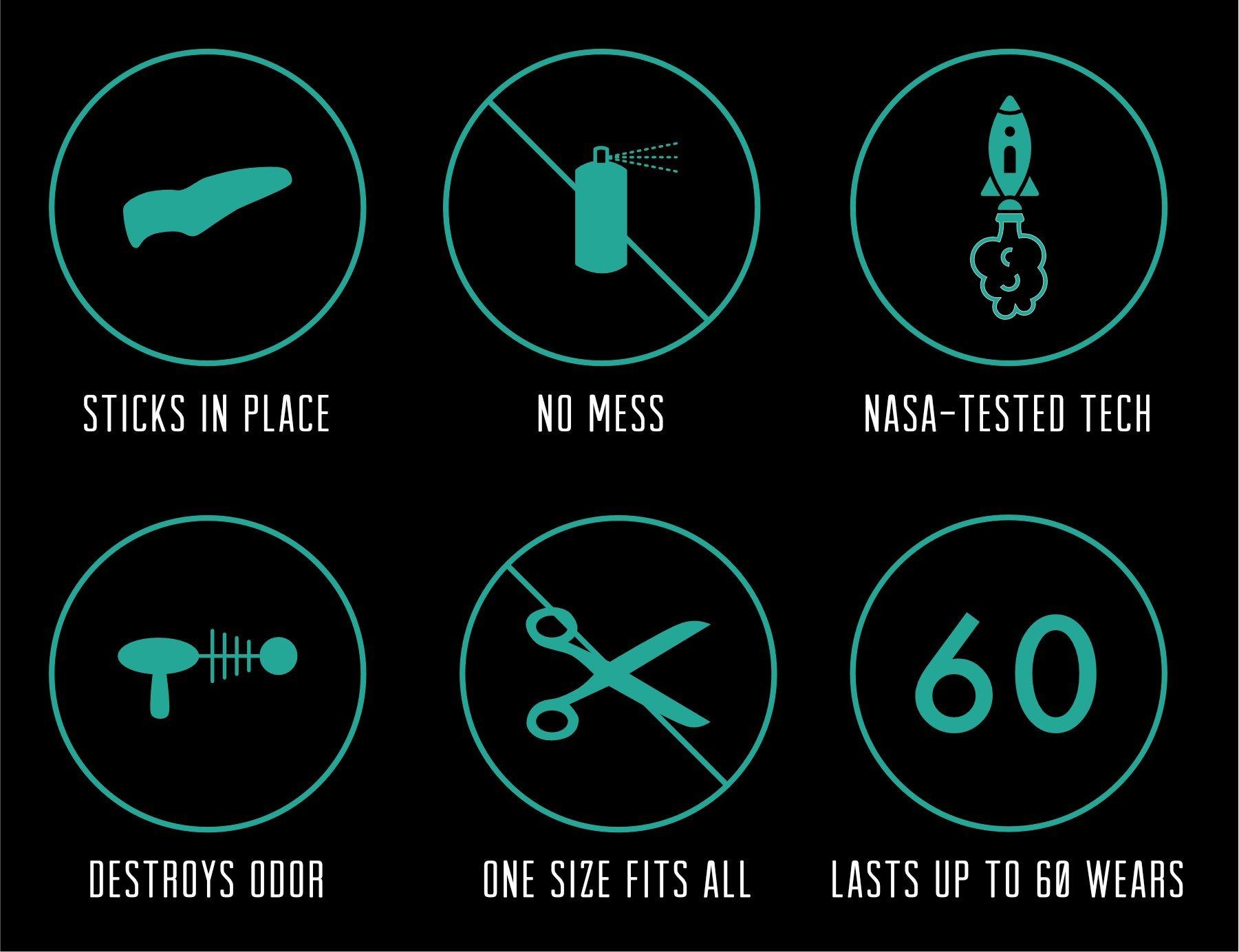 Zorpads Zorpads Odor Eliminating Shoe Inserts Two Pairs