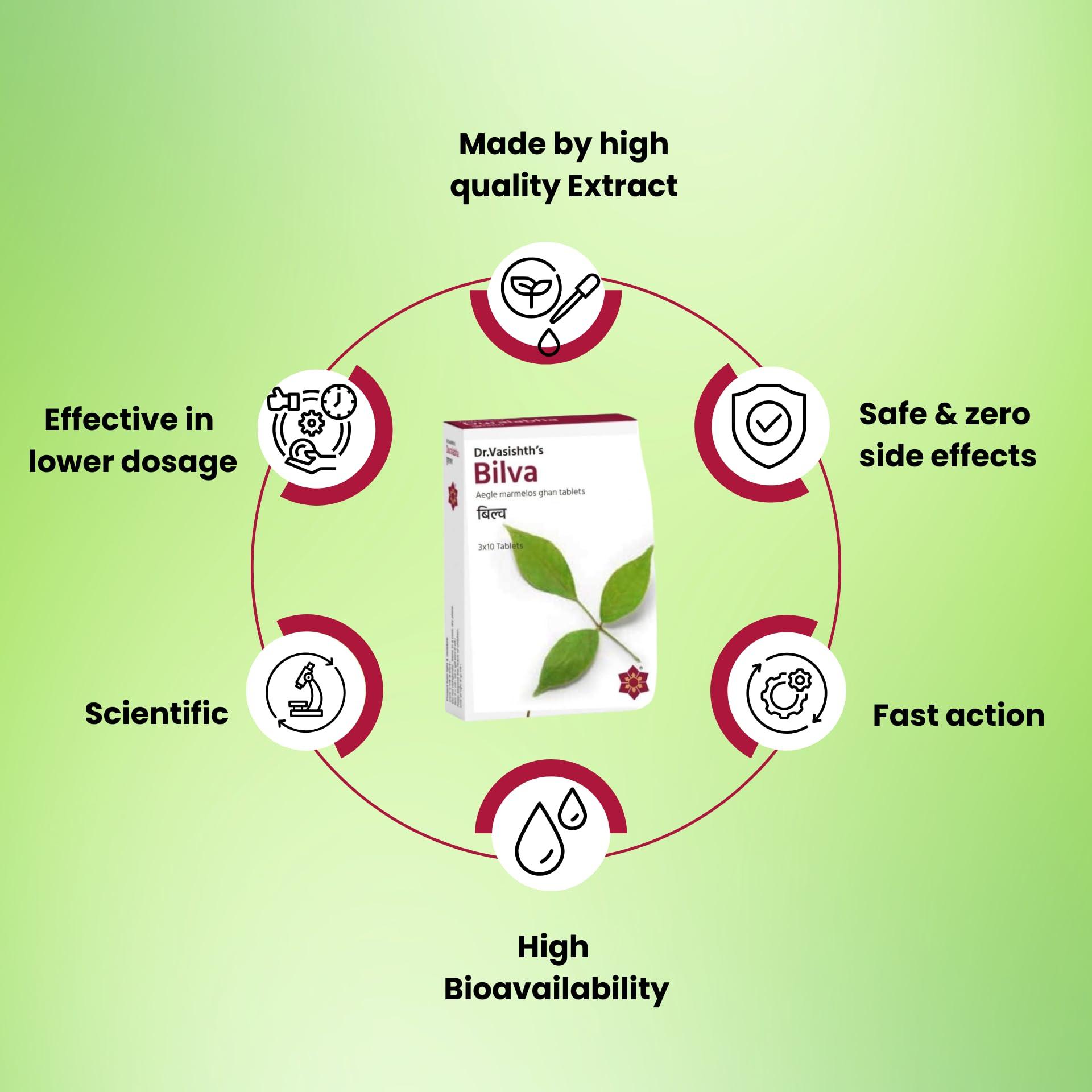 Lusenone Copper Ankle Brace Support for Men & Women (Pair), Best Ankle Compression Sleeve Socks for Plantar Fasciitis, Sprained Ankle, Achilles Tendon, Pain Relief, Recovery, Sports, Nano socks