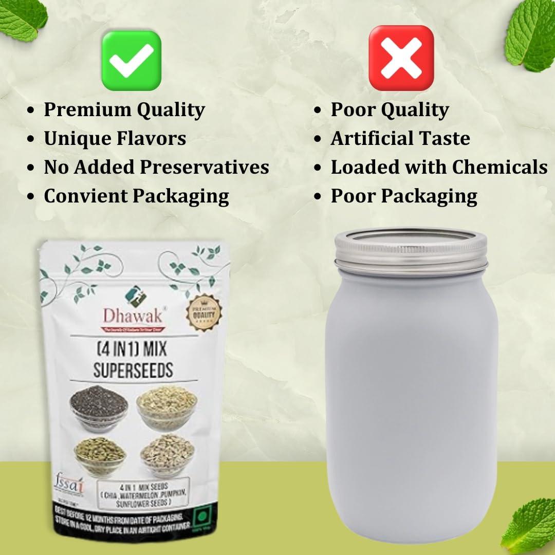 DHAWAK DHAWAK Raw Seeds Mix for Eating - 1kg -Chia, Sunflower, Pumpkin & Watermelon (250g x 4 Pack) (Super Saver Combo) (1KG. (250 x 4))