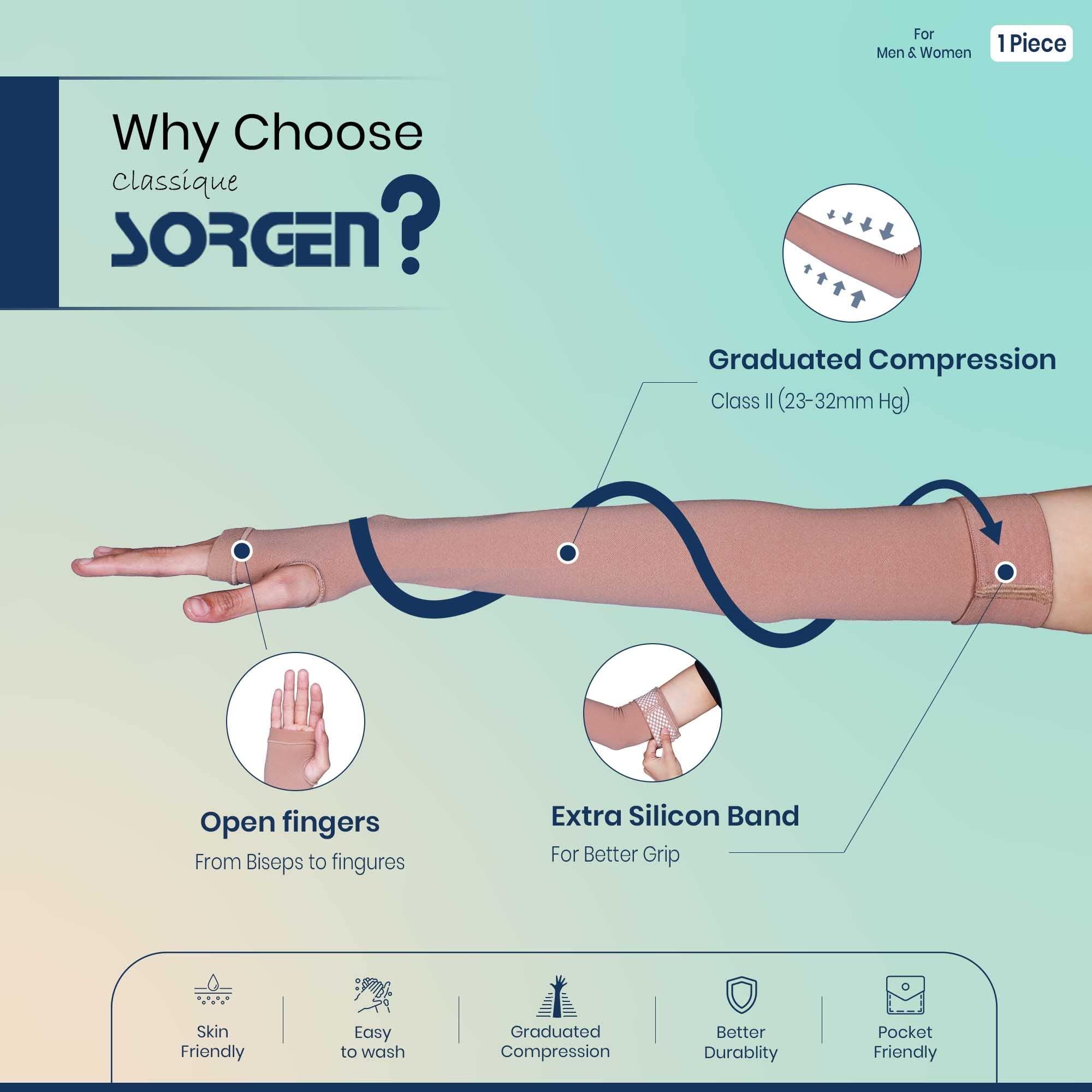 Sorgen Sorgen Classique (Lycra) Medical Compression Armsleeves | Handsleeves | Lympedema armsleeves | Class 2 Compression Armsleeves | Hand swelling | Medical Armsleeves LARGE