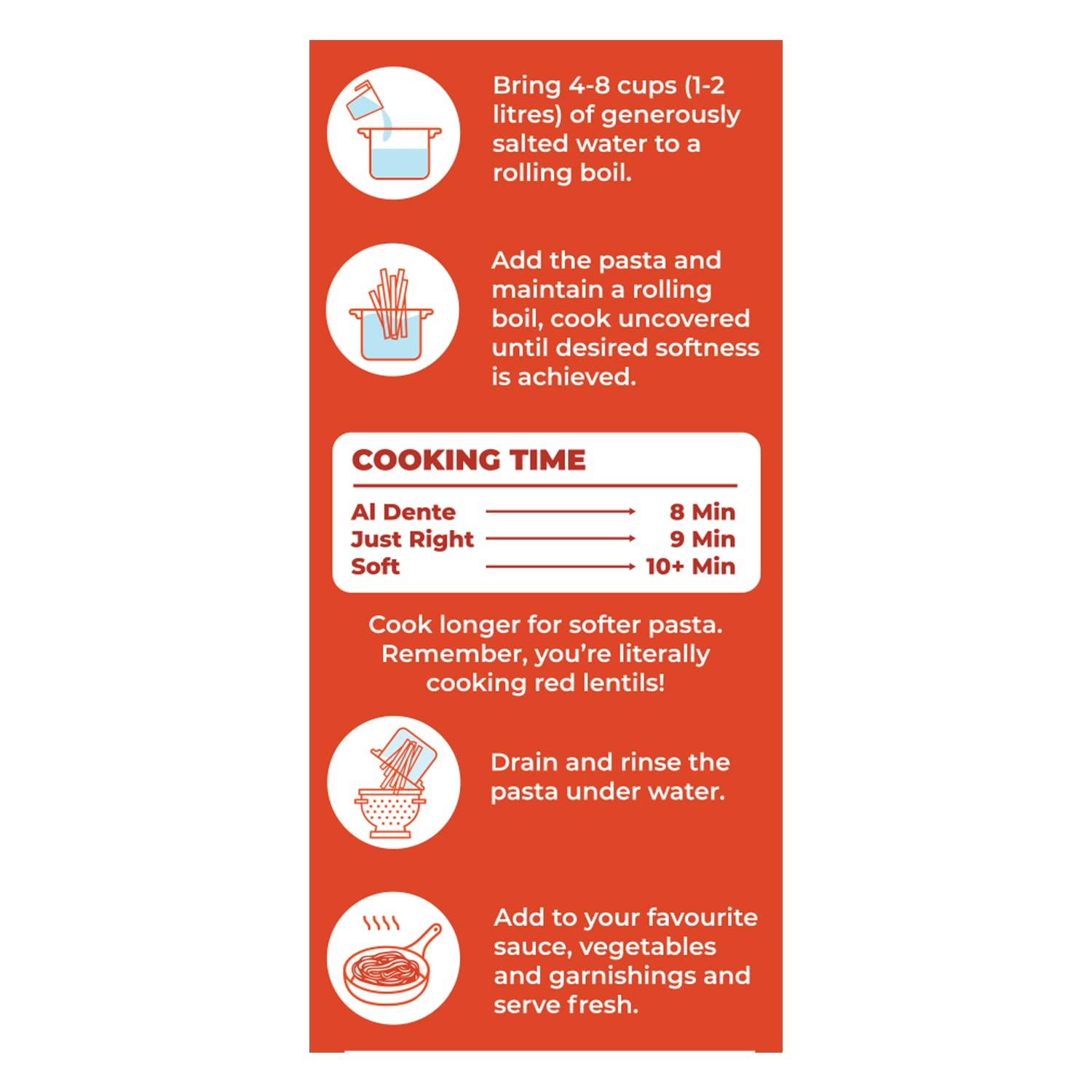 Pink Harvest Farms Pink Harvest Farms Red Lentil Fettuccine Pasta | No Rice - No Maida | Vegan | Gluten Free | High Protein | Keto | 200gm Pack (Pack of 2)