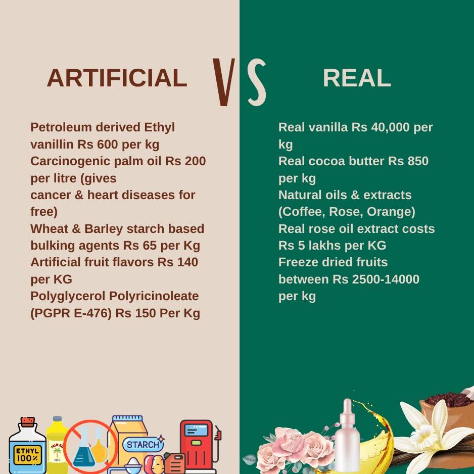 AMBRIONA Daarzel Vegan White Chocolate Bar in Blueberry Cheesecake Flavor | Gulten Free | 31% Cocoa Content| 50 gms | Daarzel Bar