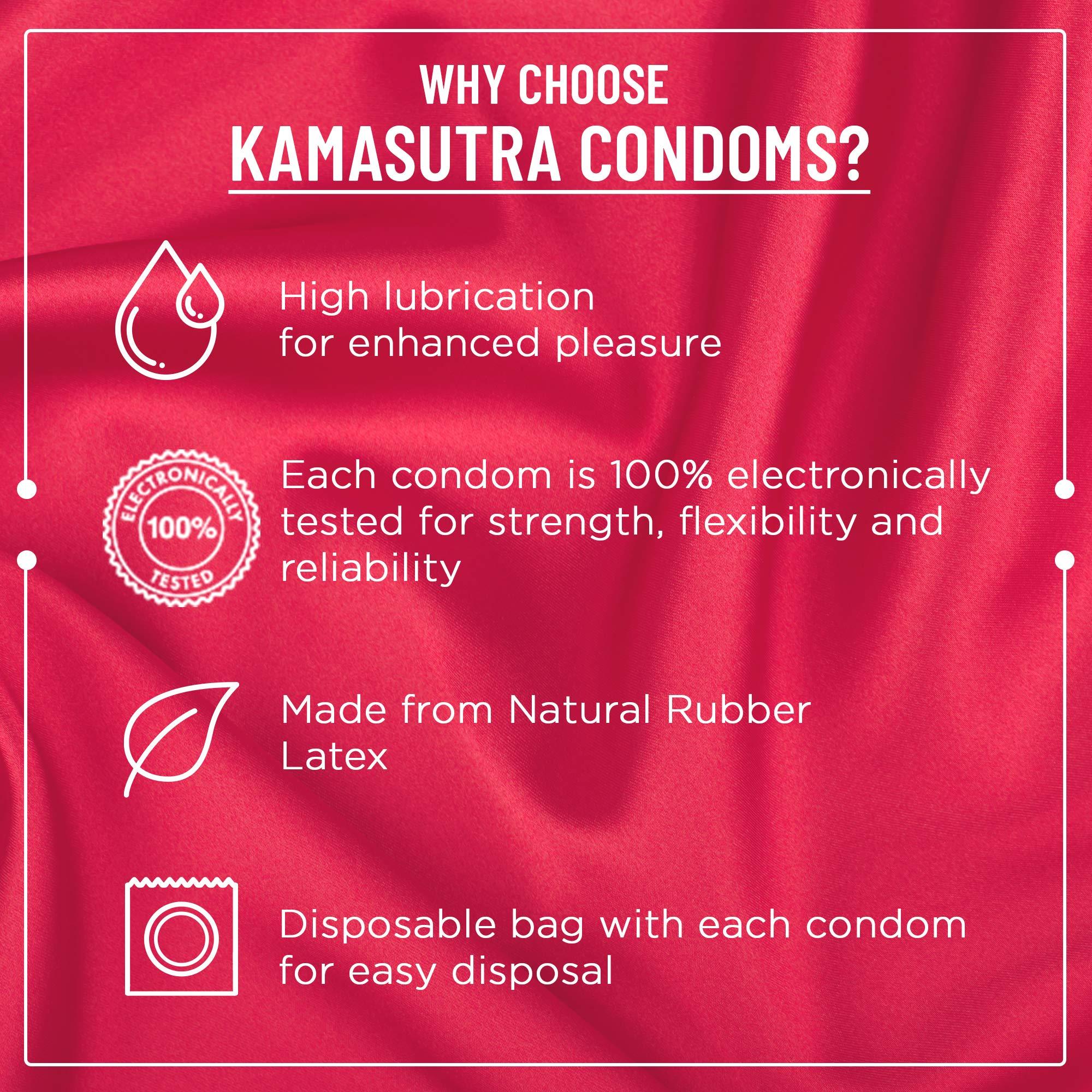 KamaSutra KamaSutra Strawberry Flavored Condoms for Men 10 Count, Pack of 2