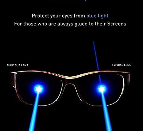 Eyewear World Blue Cut Glasses For Men And Women Blue Cut Glasses For Computer Pink Color Half Frame (0.00 Plano Blue Cut Glasses)