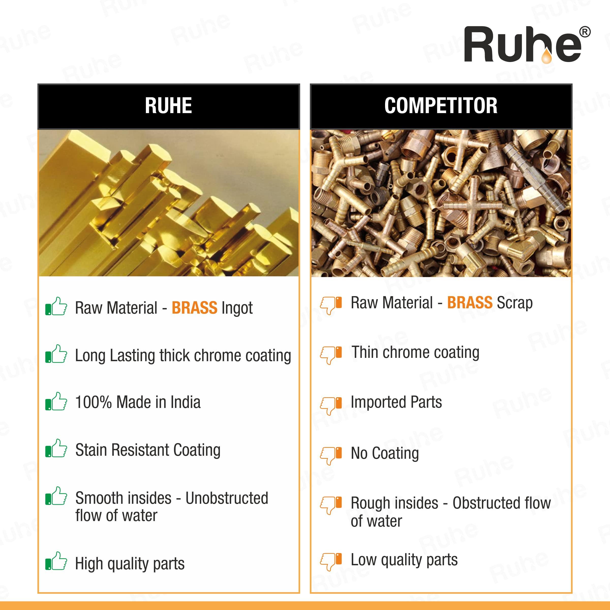 Ruhe Ruhe Heavy Duty Grab Bar || Brass Handle || Bathroom Grab Bar || Safety Hand Support Balance Handle Bars || Wall Mounted || Chrome Finish || Size - 24 Inch