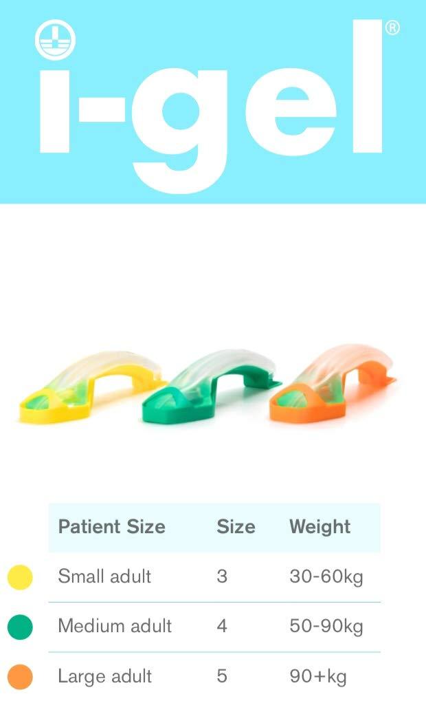 Intersurgical Intersurgical Aegis Ease and Speed of Insertion i-Gel (3)