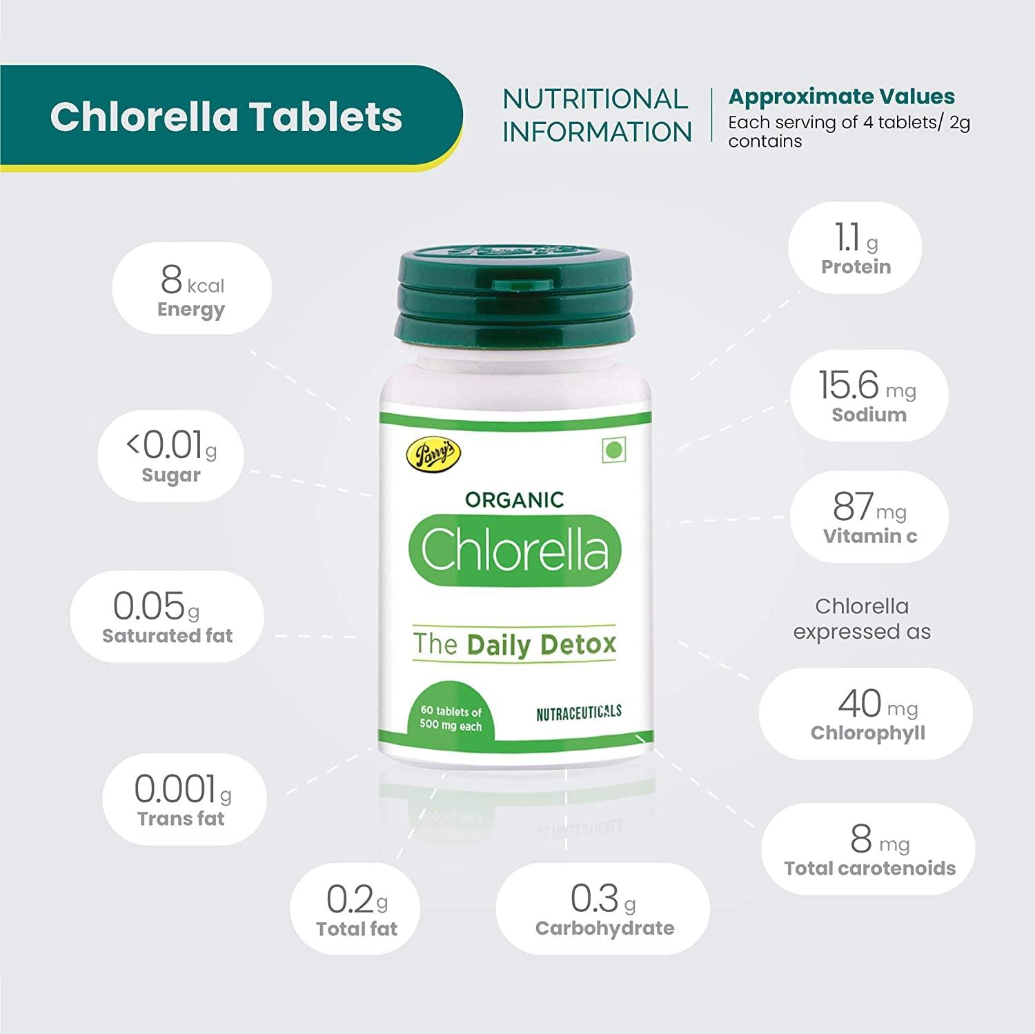 Parry's Wellness Parry's Wellness Organic Chlorella The Ultimate Detox Superfood Protects Liver and promotes Health | Removes Heavy Metals & Body Toxins | 100% Organic & Safe | Made In India – 60 Tablets (500mg Each)