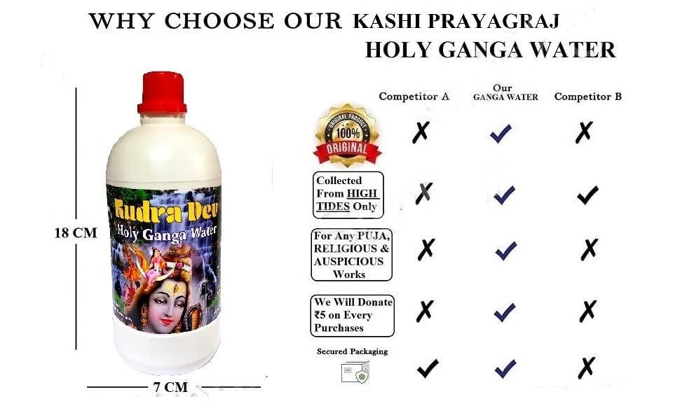 Rudra Dev Rudra Dev 100% Pure Original Natural 1 Litre Preminum Kashi Prayajraj- Varanasi ganga jal (Unfiltred) | Hand Collected | for puja 1 Litre | Pure Ganga jal Positive Energy Religious Ceremony