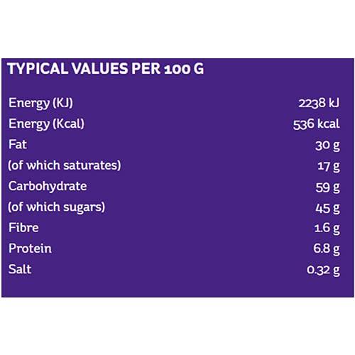 Cadbury Cadbury Fabulous Fingers Double Dipped in Milk & White Chocolate, 110.0 g