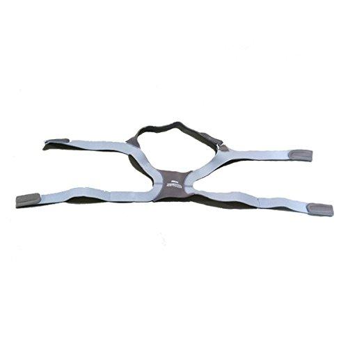 PHILIPS Philips Respironics True Blue Headgear