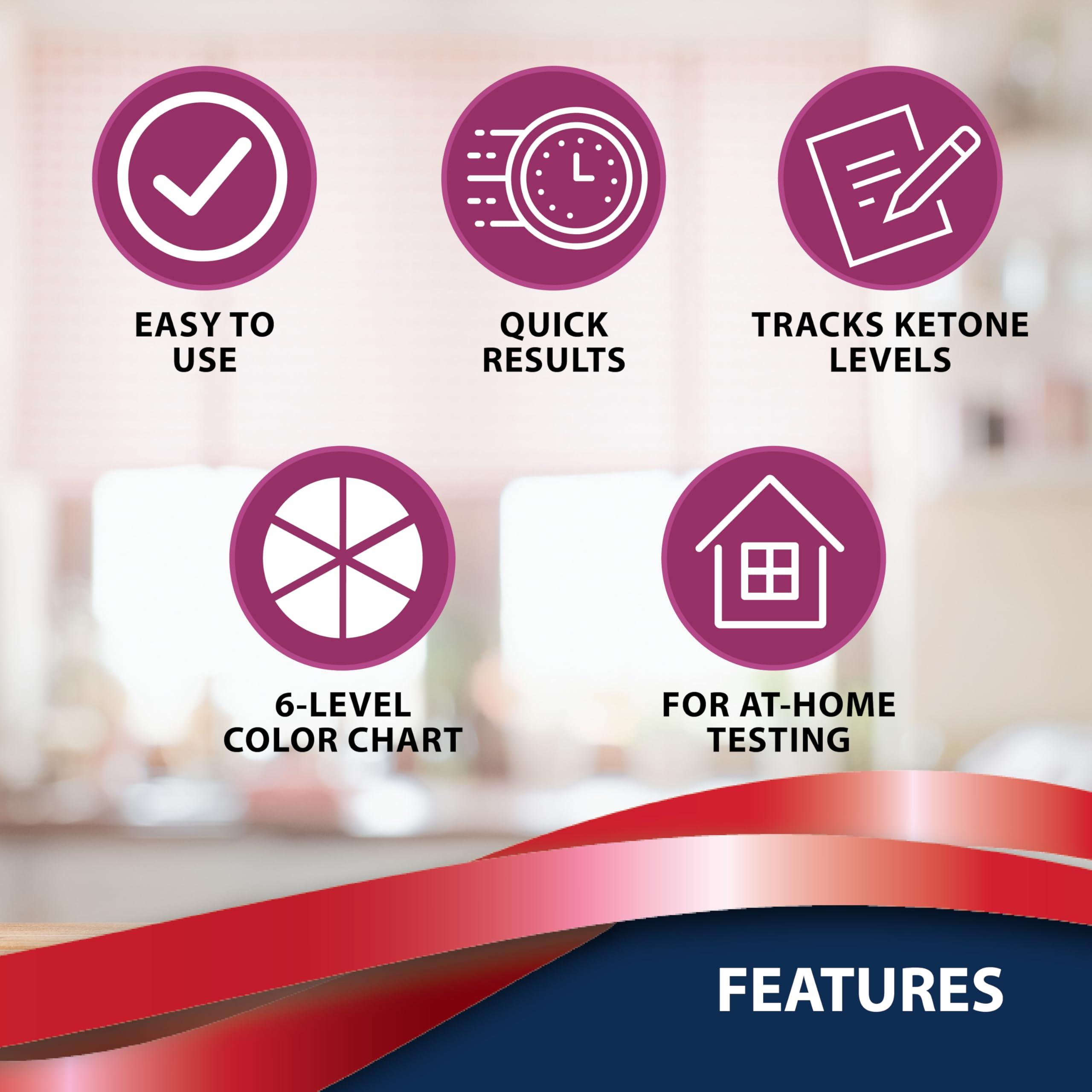 TRUEplus TRUEplus Ketone Test Strips Ideal for Low-carb dieters and People with Diabetes Made in USAUrinalysis Test Sticks (100)