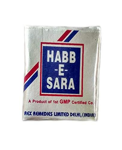 Rex Remedies Limited Rex Remedies Limited Habb-E-Sara
