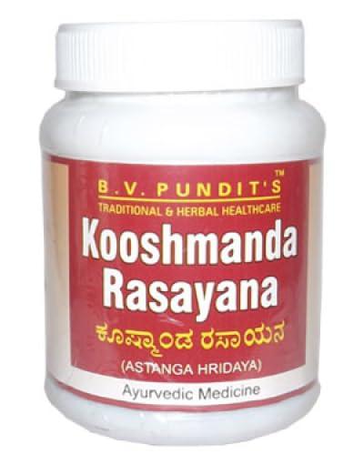 Generic BV Pandit Kooshmanda Rasayana