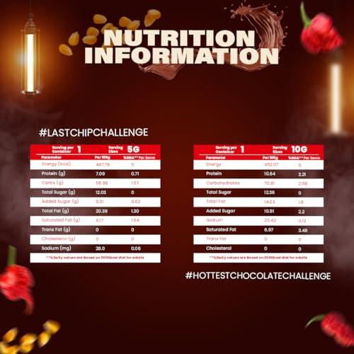 JOLOCHIP JOLOCHIP Deadly Combo  Includes Last Chip Challenge (5g) & Hottest Chocolate Challenge (10g)  Extreme Heat Duo with Carolina Reaper, Scorpion Pepper, and Ghost Pepper