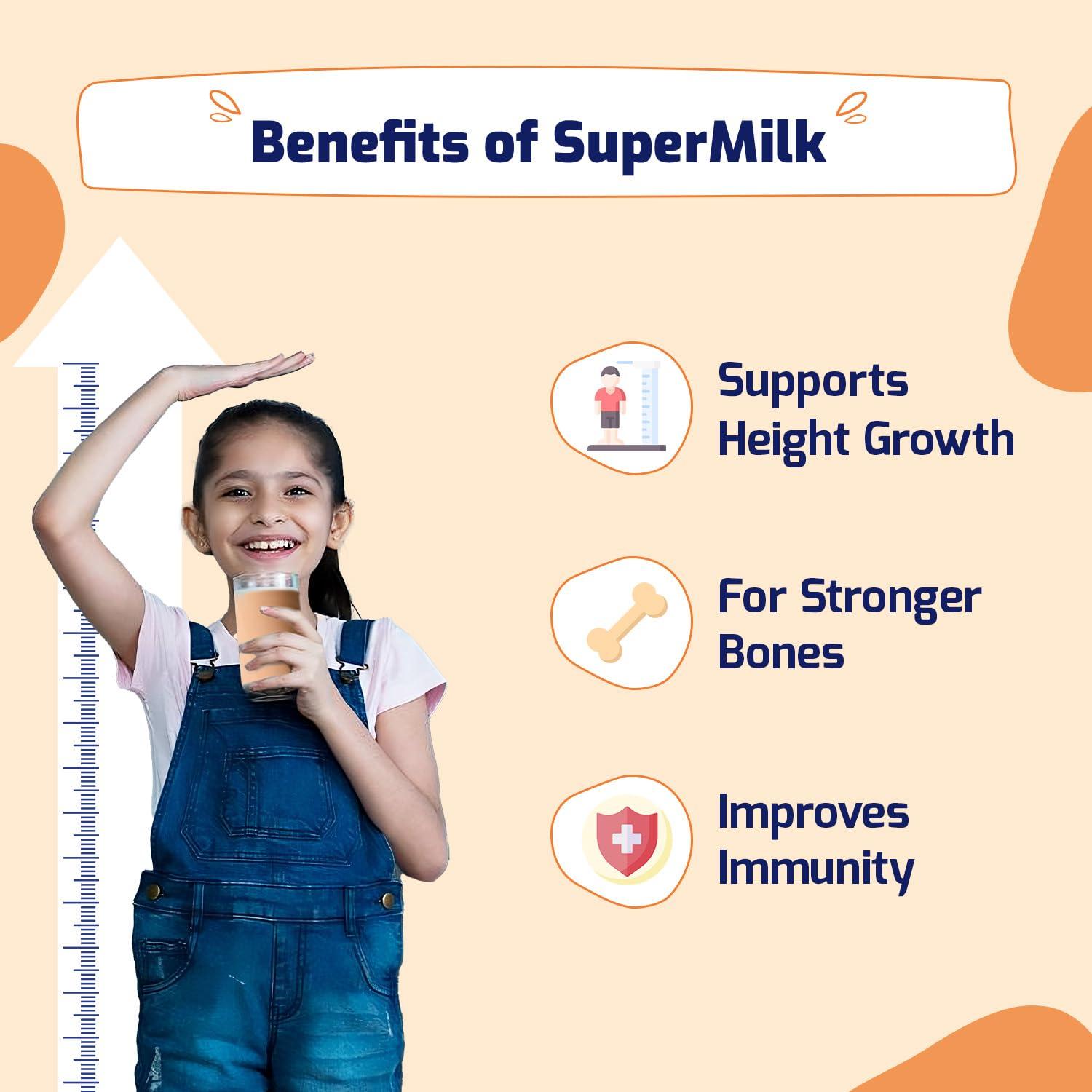 Gritzo Gritzo SuperMilk Height+ (7-12y Girls), 10g Protein Powder (Double Chocolate, 1kg) | Zero Refined Sugar, 21 Vitamins & Minerals