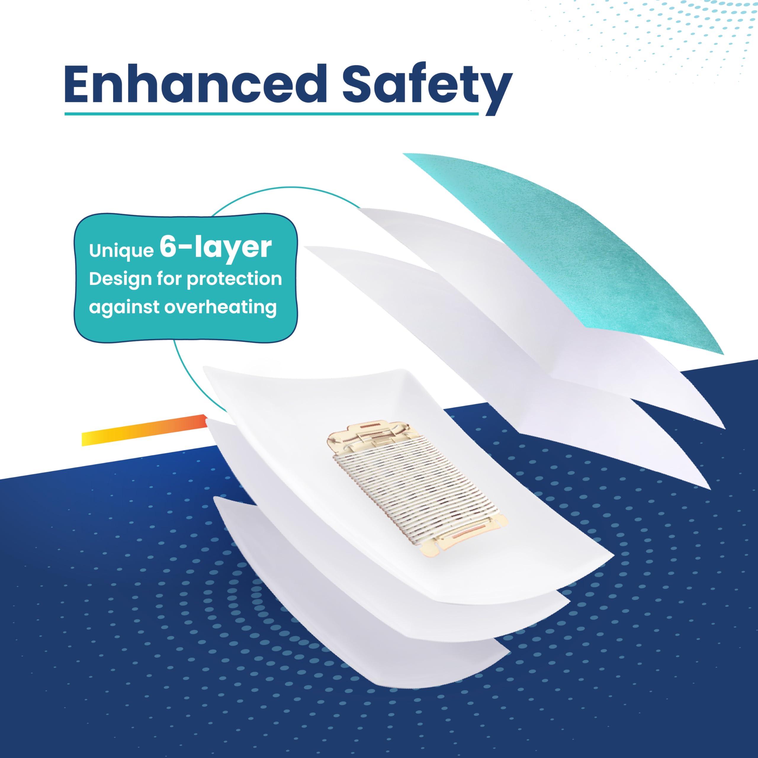 UltraCare PRO UltraCare PRO UltraCure Premium Electric Hot Water Bag - For Joint & Muscle Pain - Period Cramps - Arthritis Aches - 6 Layer Protection - Fast Heating - Smart Heating - Dual Insulation