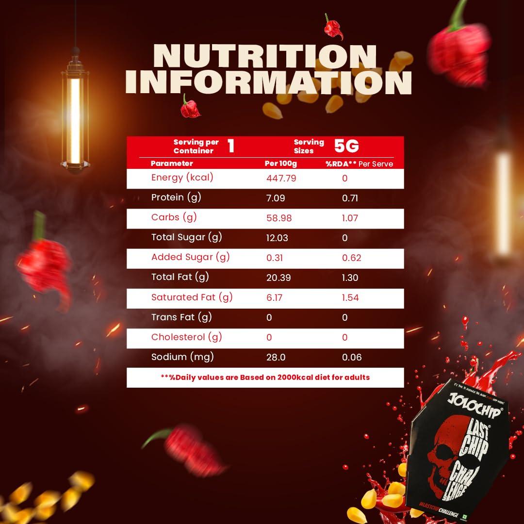 JOLOCHIP Jolochip Last-Chip-Challenge (Pack of 4) | Extreme Spicy Tortilla Chip | Hottest Chip in the World | Ultimate Hot Snack | 5gram * 4