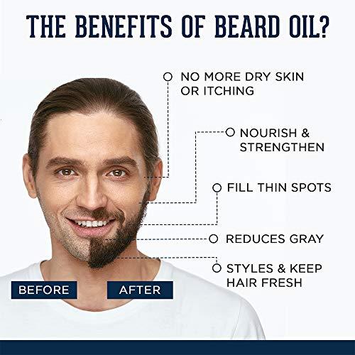 BEARDHOOD BEARDHOOD Café Valentino Beard Oil (30ml) & Beard Growth Wash (100ml)