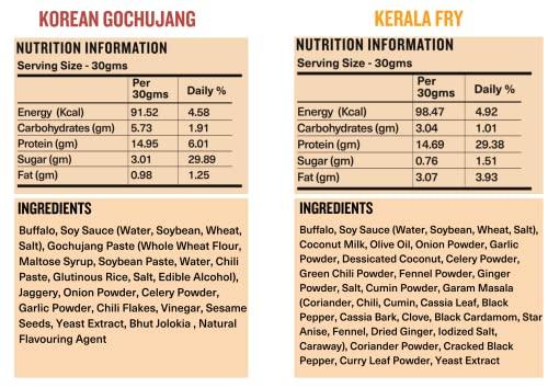 Doki DOKi Buffalo Jerky for Humans (5 Flavours) (High Protein, Low Calorie, All-Natural, Gluten Free, Ready-to-eat meat))