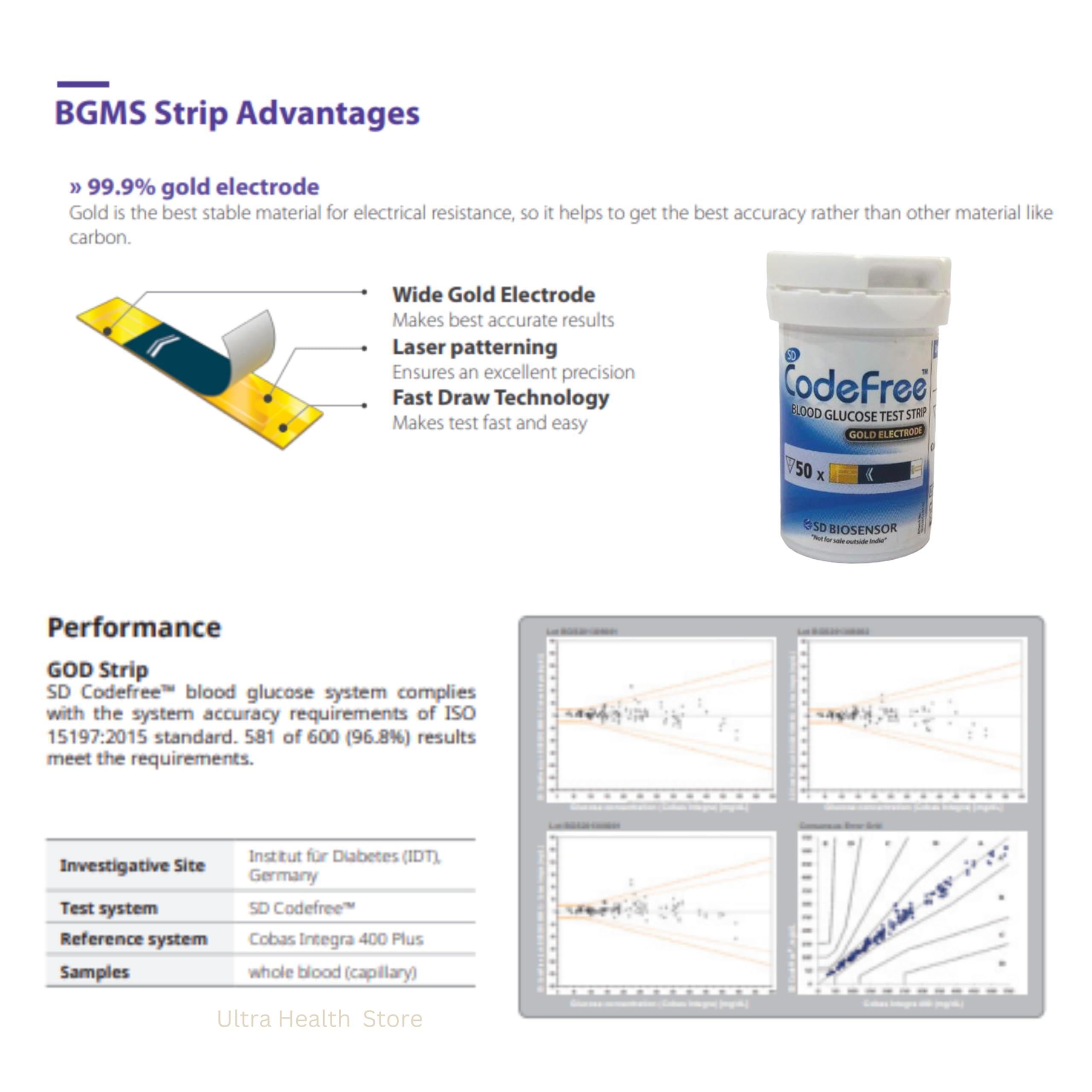 SD Codefree SD Codefree Blood Glucose Test Strips (Pack of 100) - Glucometer Strips