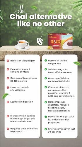 Trishta Trishta Lemon Black Tea 500 Gm Barni | Healthy Tea | Loaded Herbs | Antioxidant | 10 Seconds To Prepare | 100% Natural | Preservative Free Powder