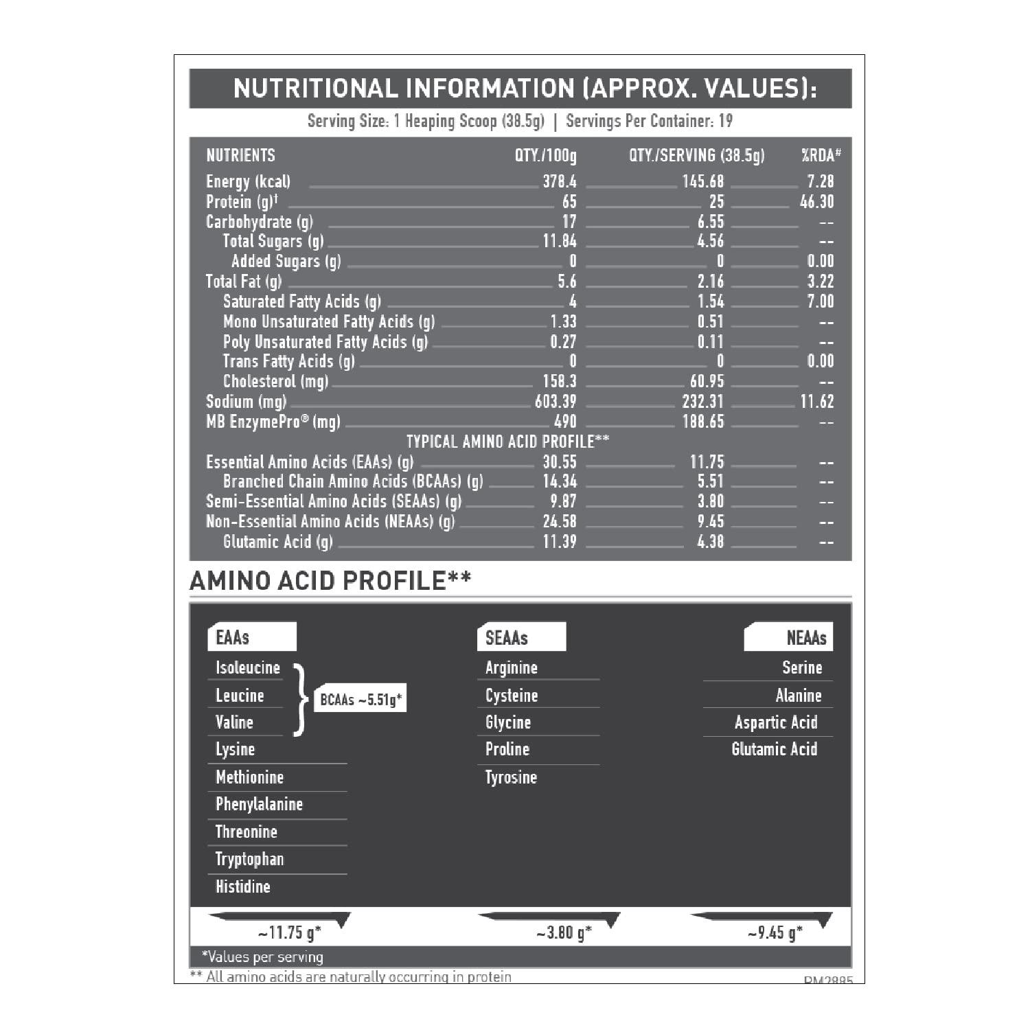 MuscleBlaze MuscleBlaze Biozyme Performance Whey Protein, (Informed Choice UK, Labdoor USA Certified) with Patent Filed EAF (Blue Tokai Coffee, 750 g)