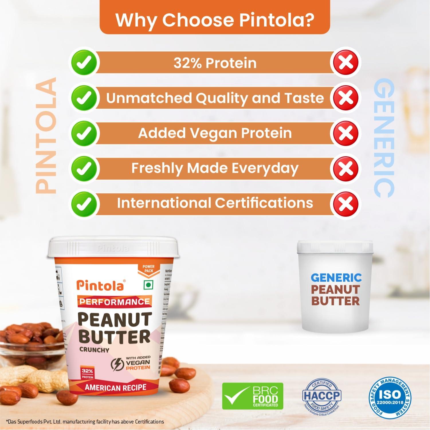 Pintola Pintola American Recipe Performance Series Peanut Butter (Crunchy) - 1kg | Vegan Protein | 32% Protein | High Protein & Fiber