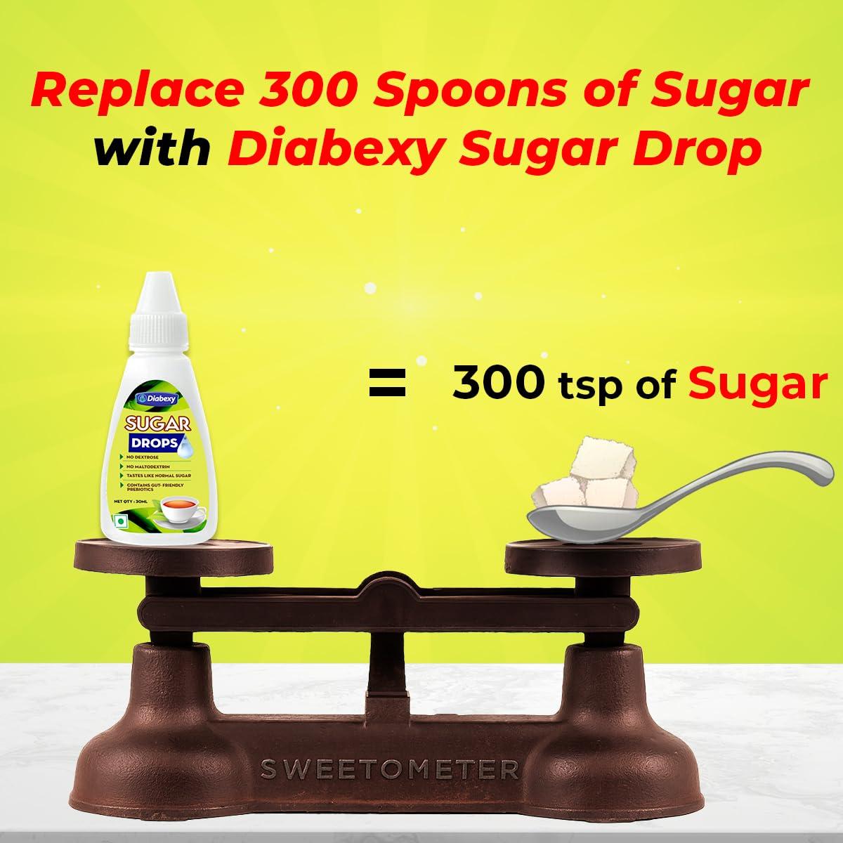 diabexy Diabexy Sugarfree Drops | Sugar -Free Liquid Sweetener-30ml (Pack of 2)