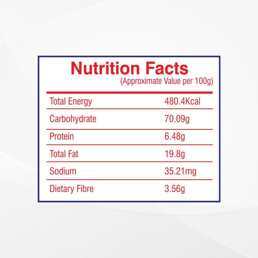 Modern Kitchens Modern Kitchens Spicy Tapioca Sticks/Kappa Kolli Chips Combo Pack | 100% Vegan Namkeen Snacks | Fresh, Crunchy & Tasty | No Preservatives & No Artificial Flavour & Colour - 720gm (Pack Of 4)