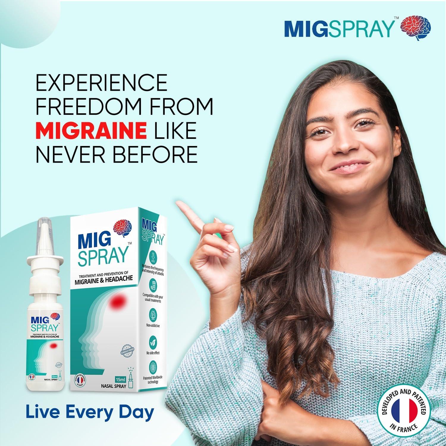 MIGSPRAY MIGSPRAY - Get Quick Relief from Migraine Headache Pain | Best Ayurvedic Medicine for Sinus Headache | Natural Medicated Nasal Spray Contains Plant Extracts 15ML