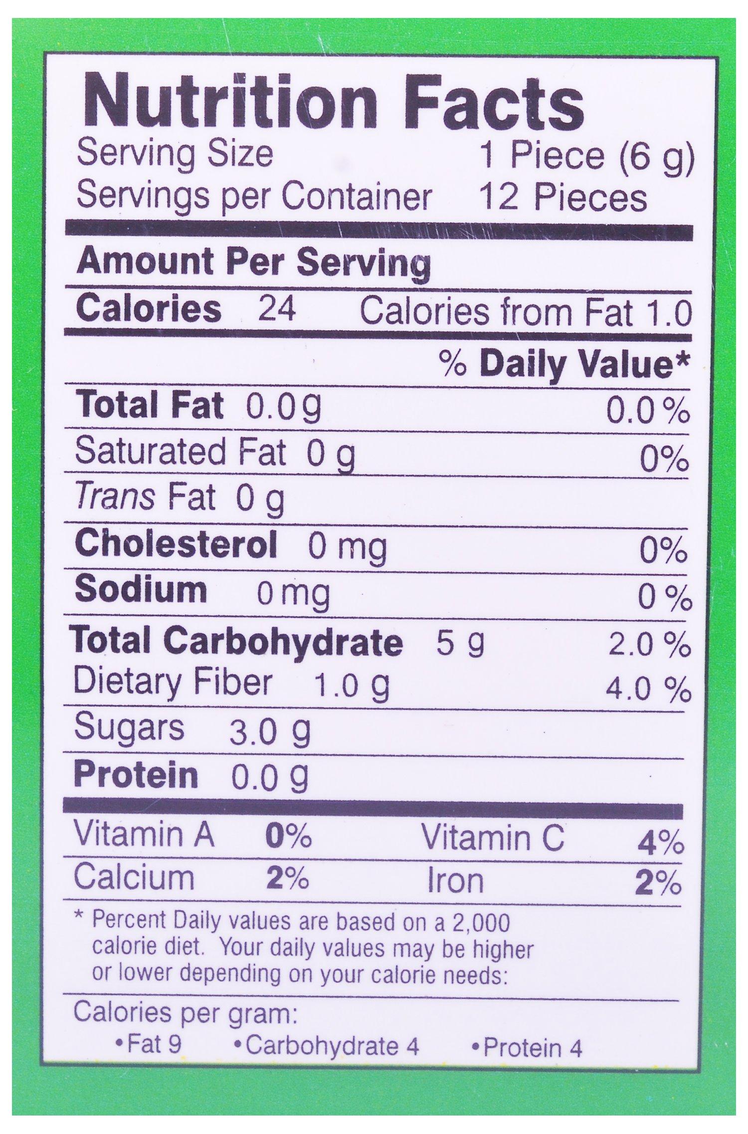 Chandan Mouth Freshener Chandan Mouth Freshener Fresh Mint Paan, 2.54 oz / 72 g