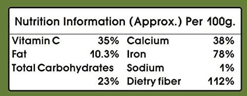 Dharmasut Natural Green Cardamom Seed Powder | Ilaichi | Elaichi Powder 100gm