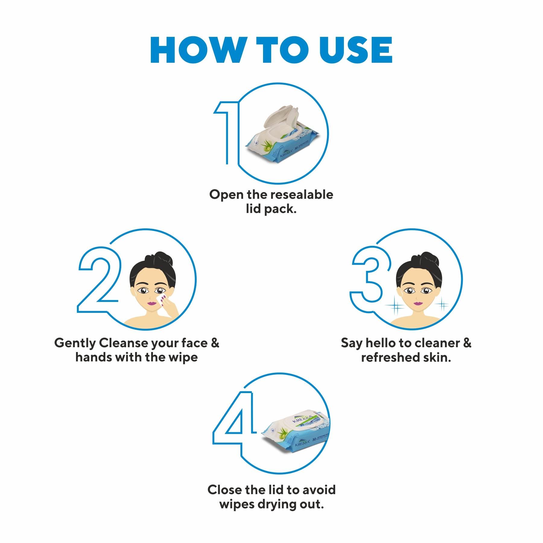 KRESSA Kressa Face Tissue and Wet Wipes Combo Pack (Face Tissue 2 Boxes & Wet Wipes 3 Pack)